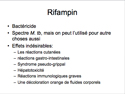 Les médicaments pour traiter la tuberculose